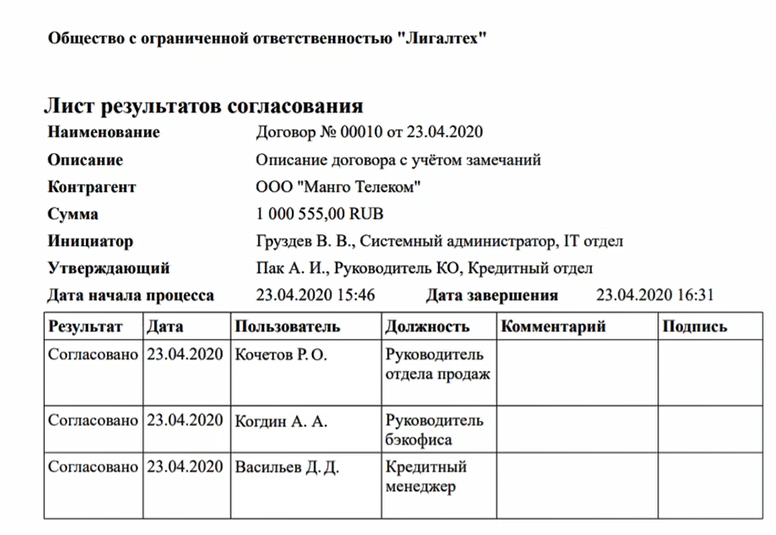 Документ согласования места. Бланк листа согласования к договору образец. Лист согласования к дополнительному соглашению. Лист согласования протокола с замечаниями. Лист согласования договора пример.