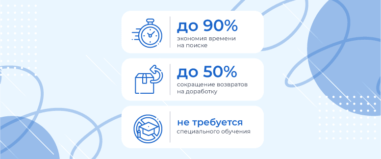 ИИ-ассистенте СЭД ТЕЗИС: основные показатели